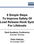 Hatecke救生艇提高负载释放钩子系统安全性的6个简单步骤